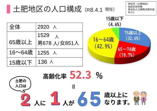 人口２.pdf.png